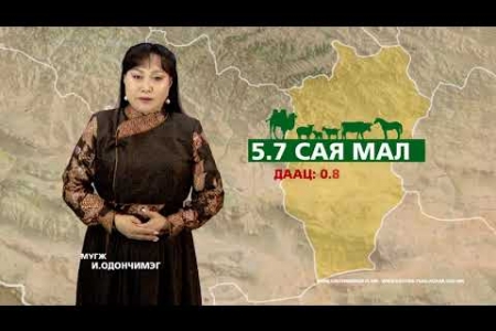 Өвөрхангай аймгийн бэлчээрийн төлөв байдлын мэдээлэл